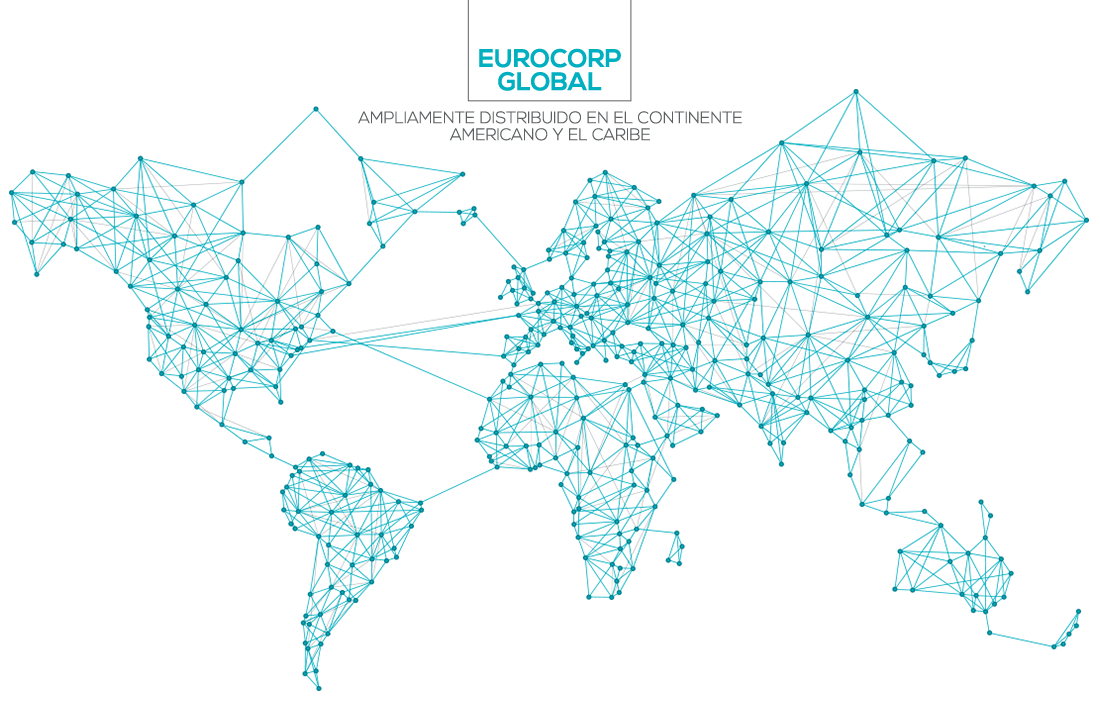 Distribución global Eurocorp